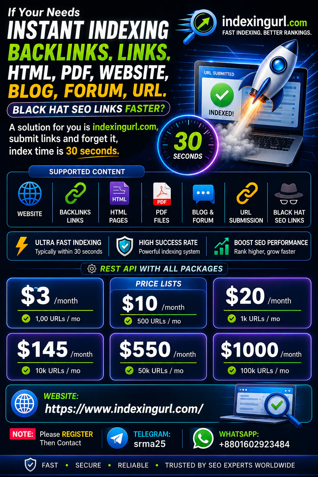 Indexing Url: link instant indexer tools gallery image