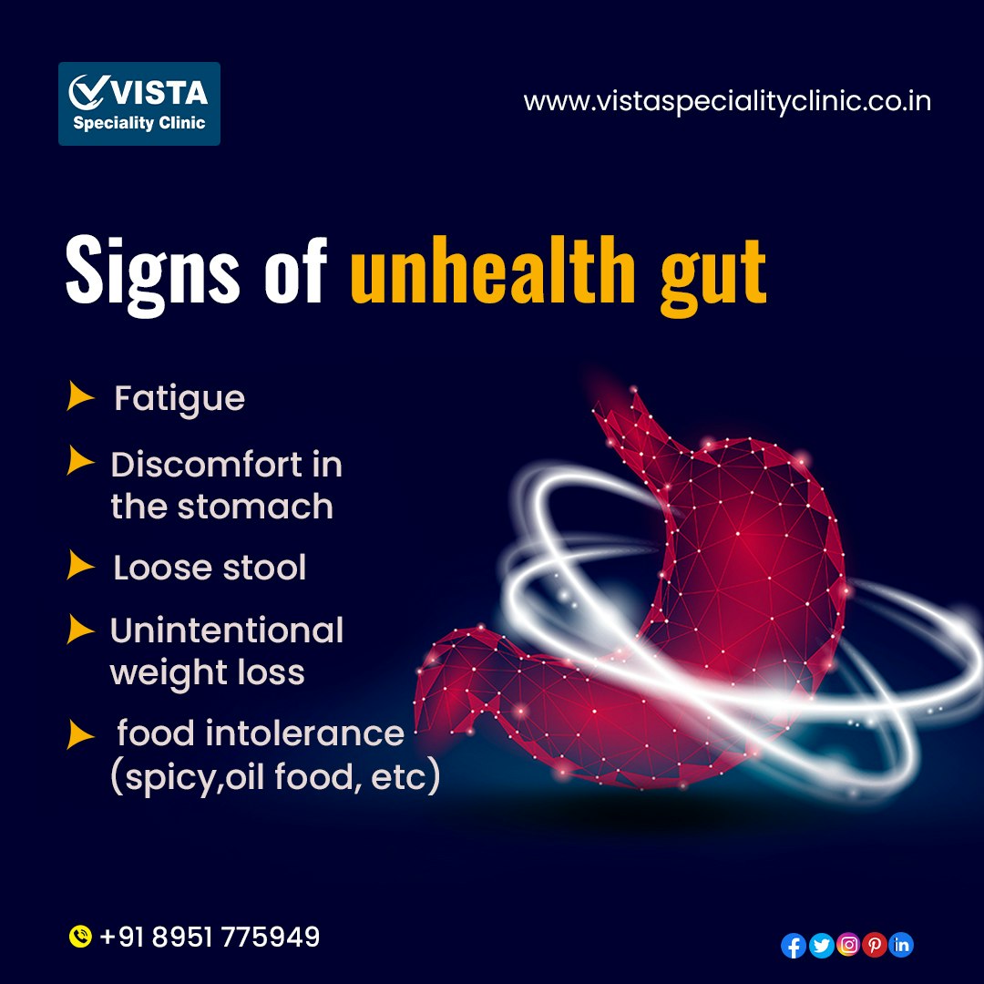  Gastroenterology Hospital in Bangalore 
