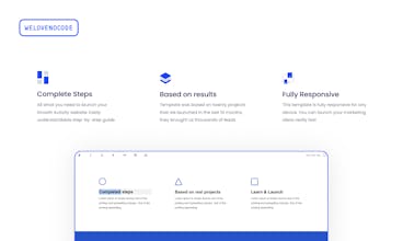 Automated Viral Lead Generation Template gallery image