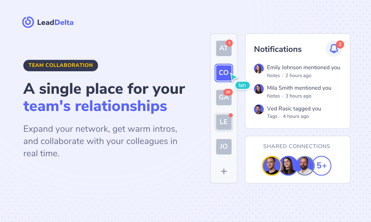 Media Leaddelta 4.0 - Hidupkan sambungan LinkedIn pasukan anda menjadi peluang 4