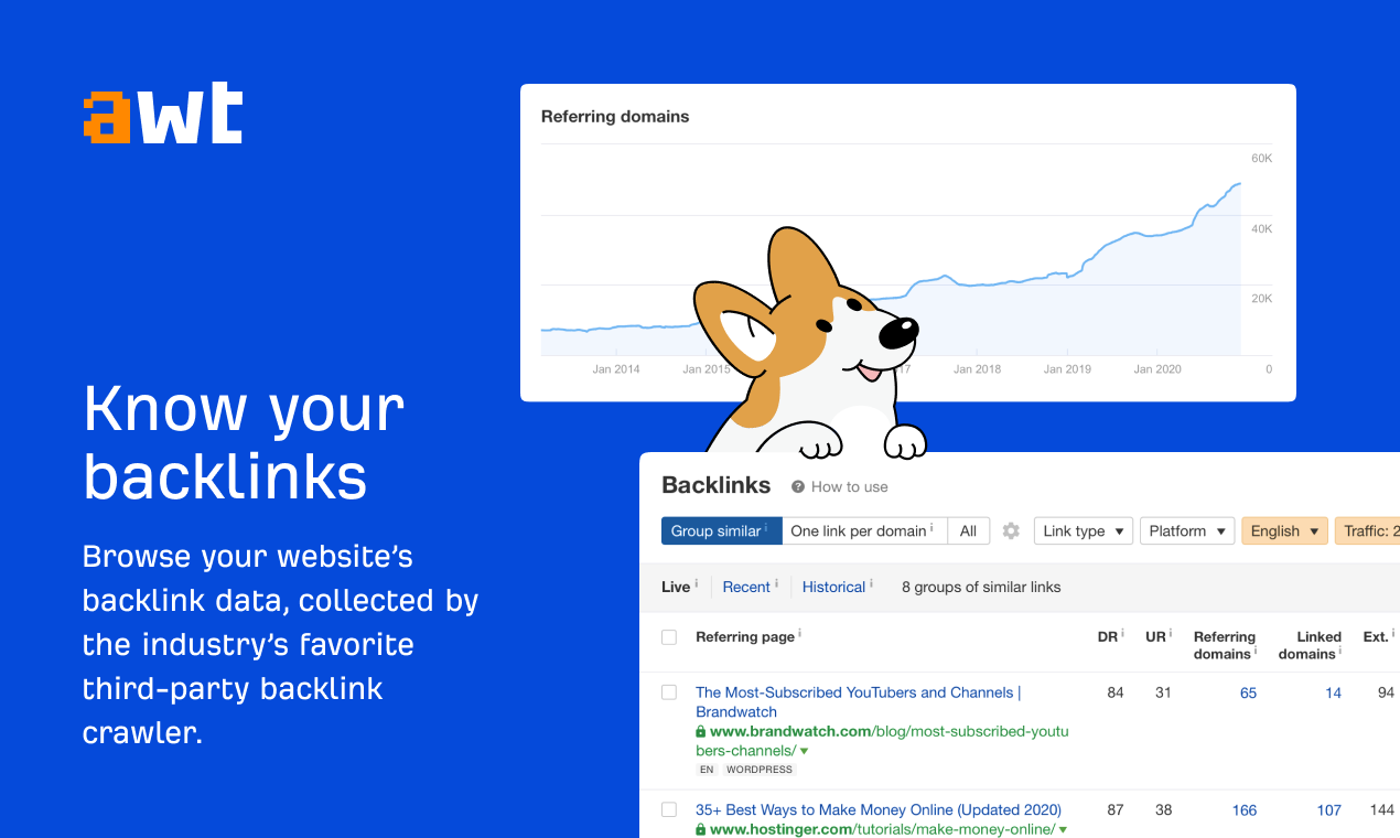 Site Audit by Ahrefs Image