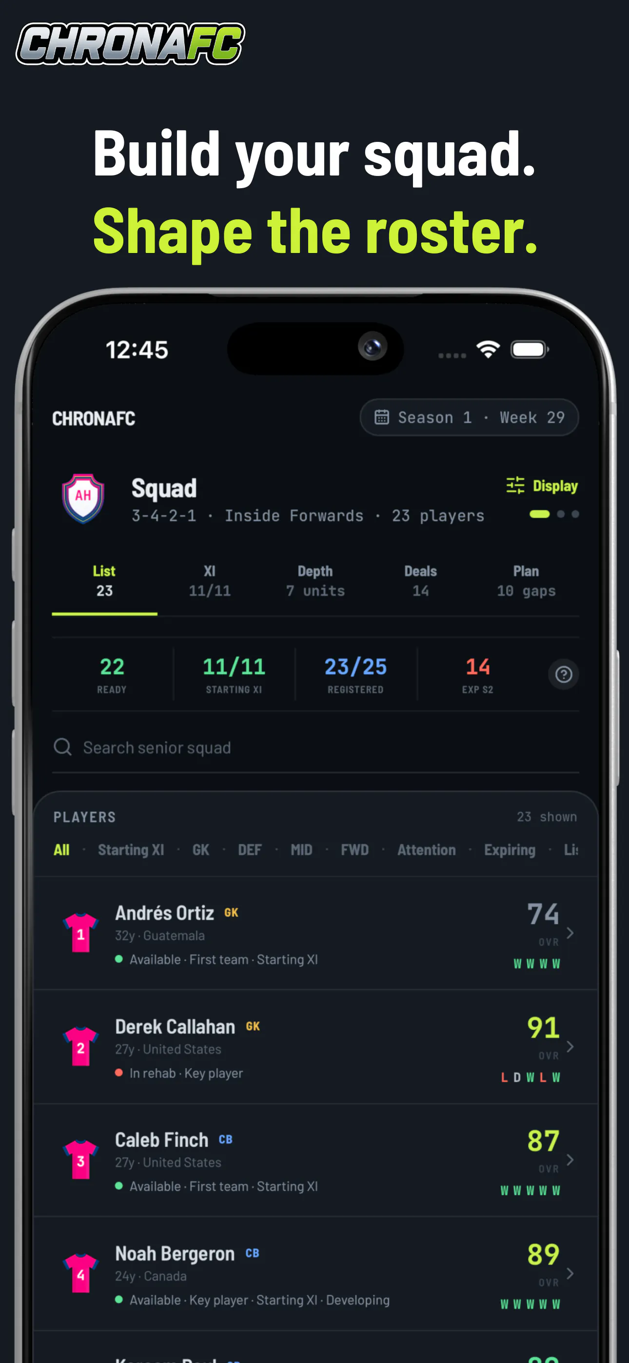 CHRONAFC