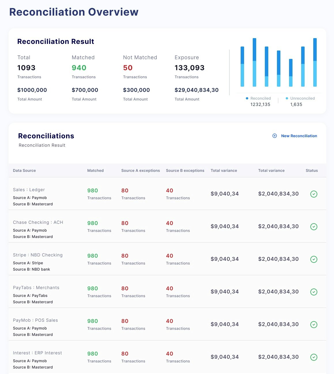 NAYA screenshot 3 NAYA screenshot 3
