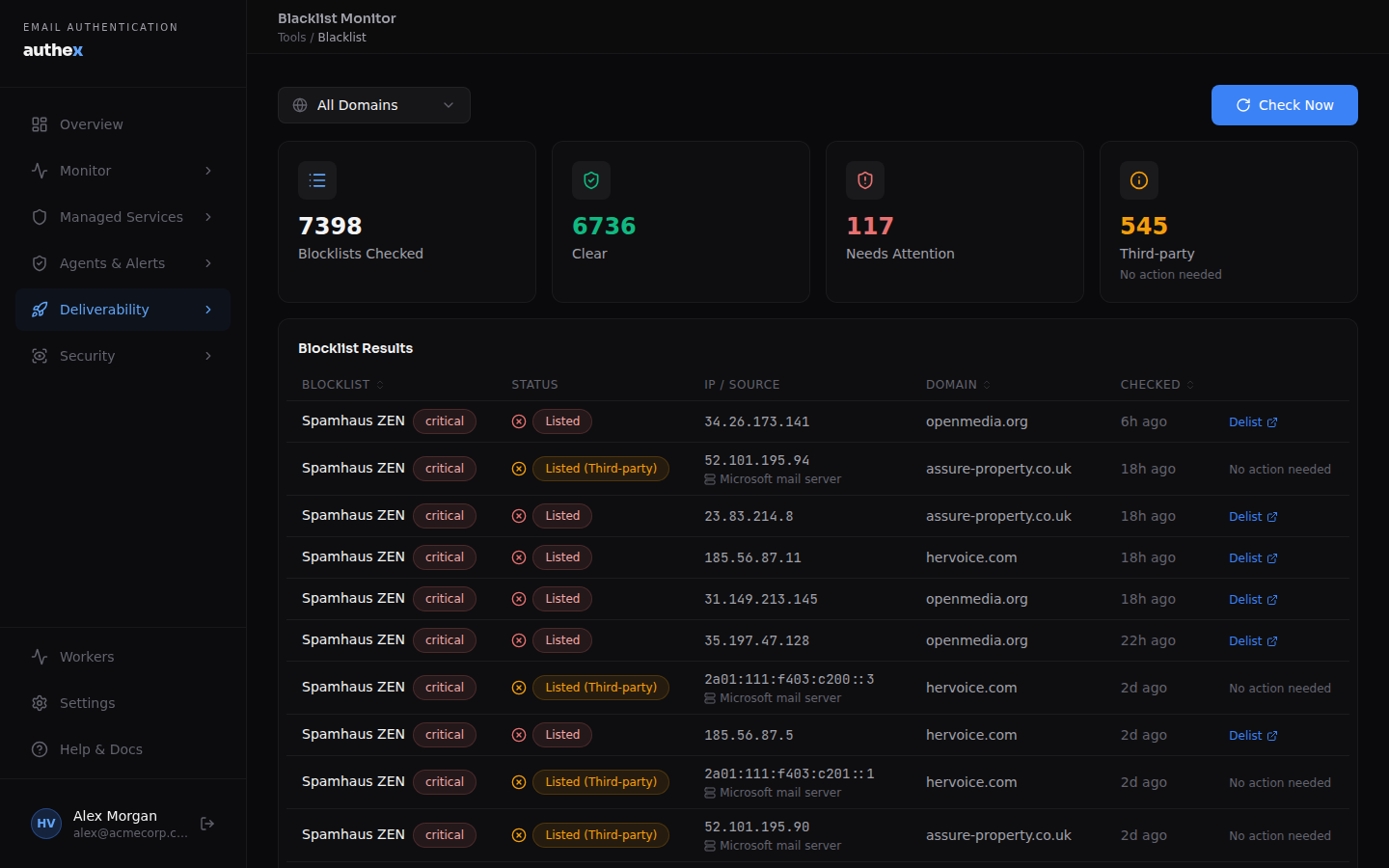 Authex gallery image