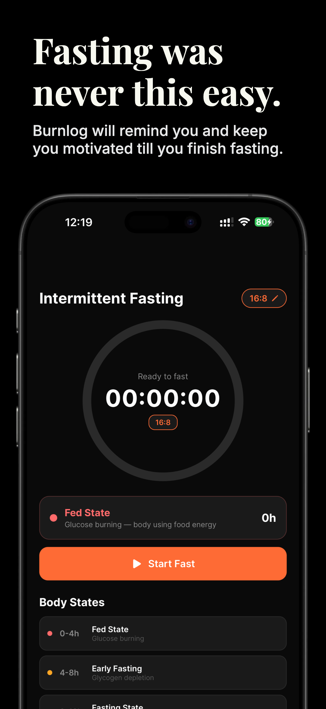 Burnlog: Intermittent Fasting gallery image