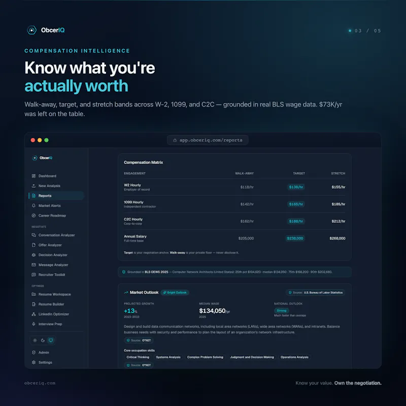 ObcerIQ screenshot 4