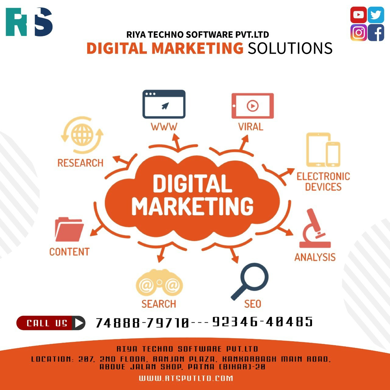 Web Design & Development Services Patna gallery image