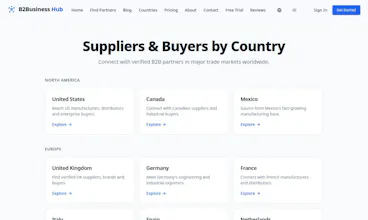 B2Business Hub gallery image