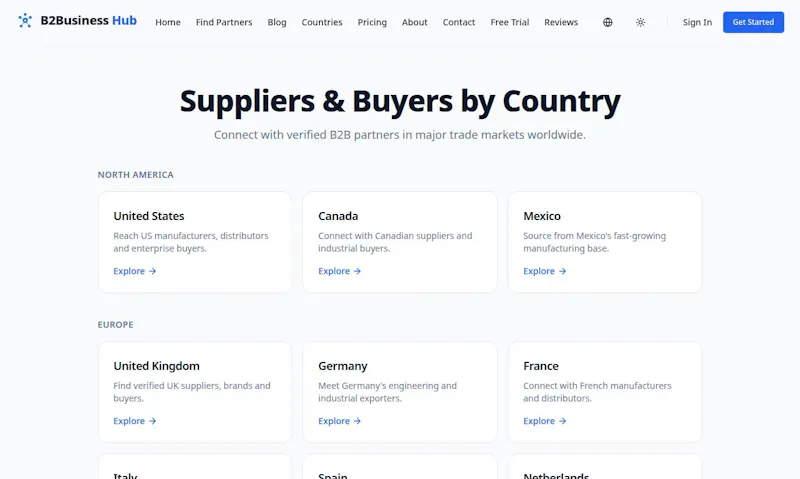 B2Business Hub screenshot 4