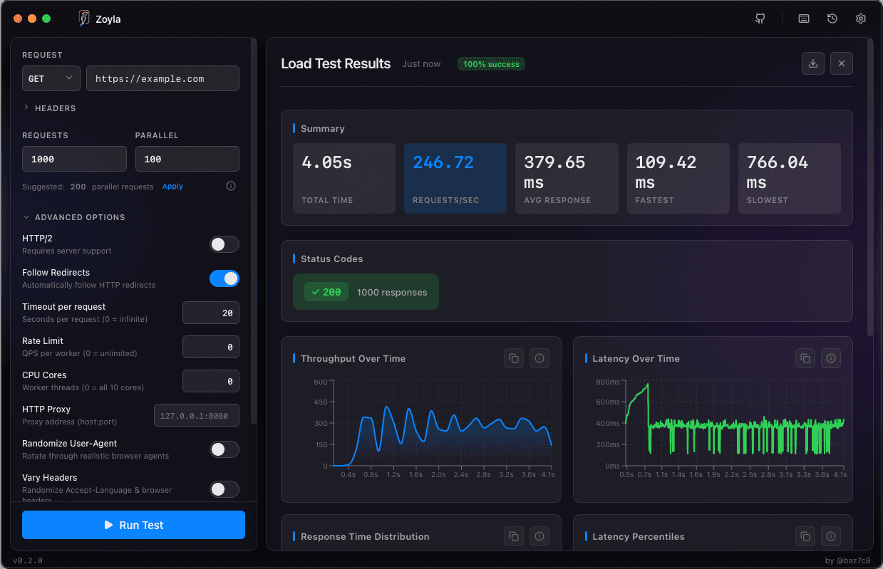 Zoyla.app - Screenshot 2 showing product features and functionality