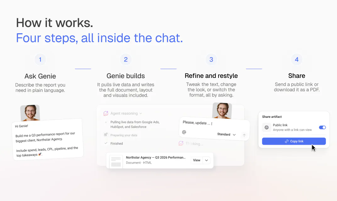 Artifacts by Databox screenshot 2