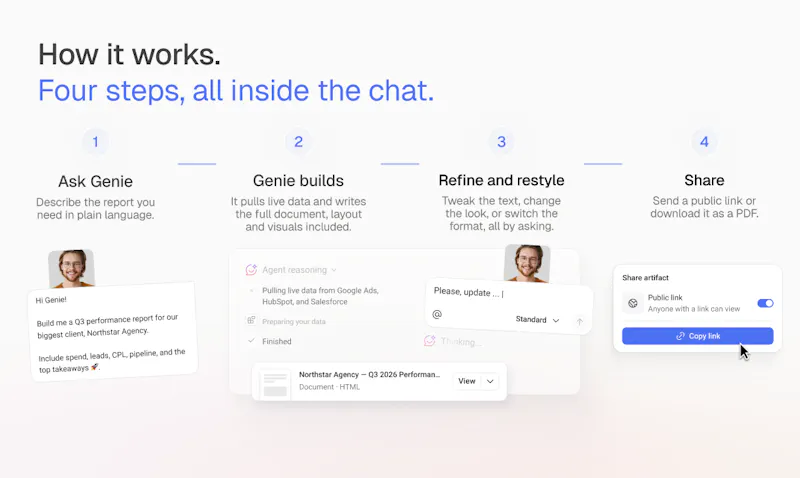 Artifacts by Databox screenshot 3