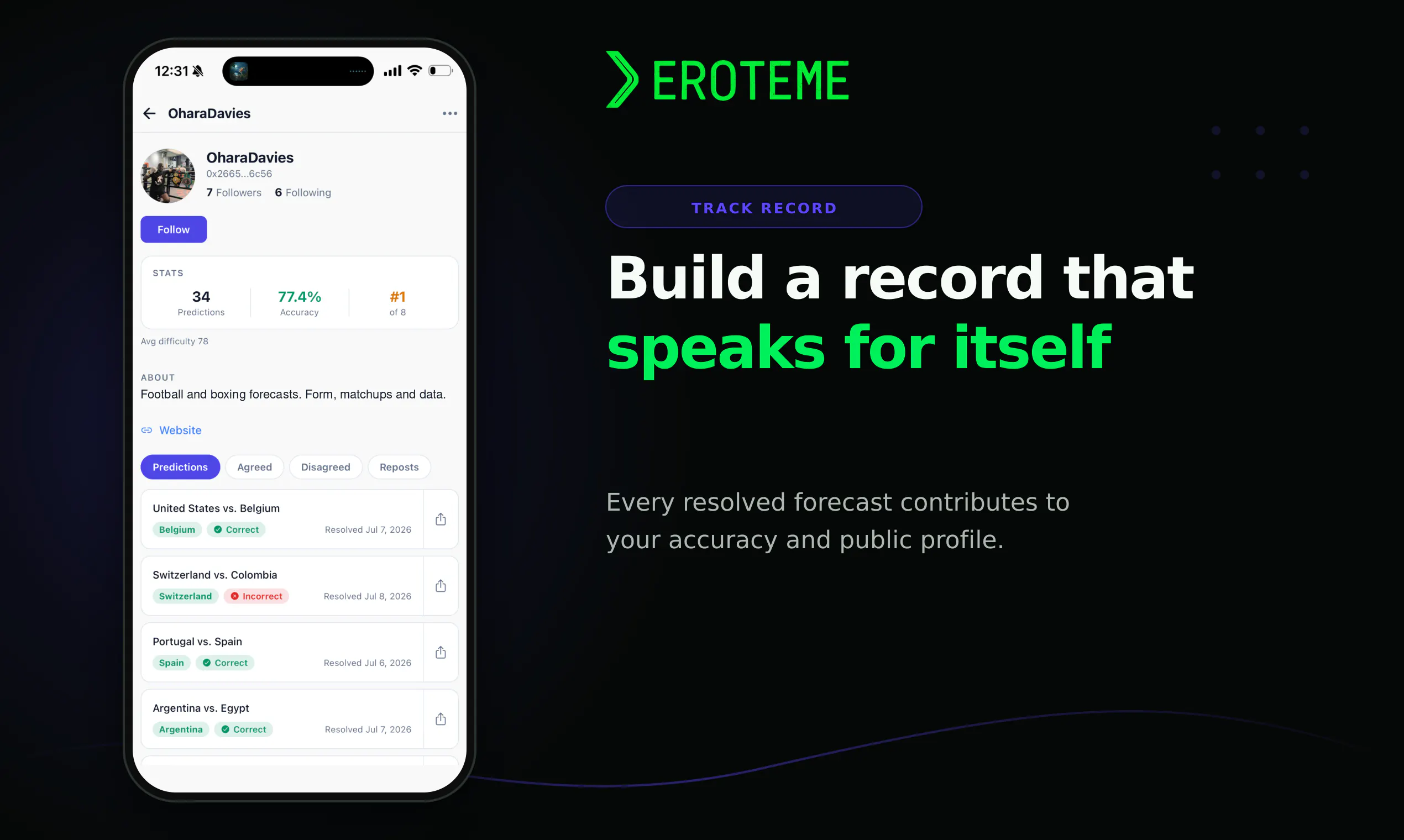 Eroteme gallery image