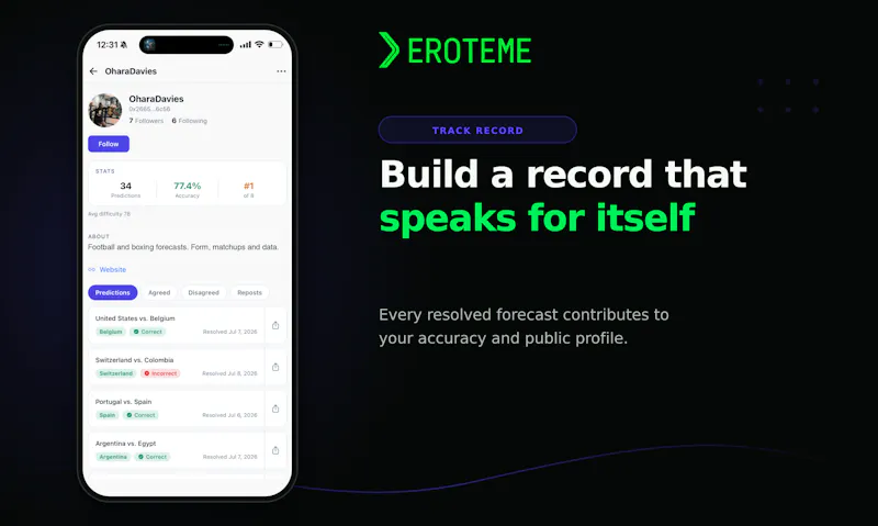 Eroteme screenshot 5