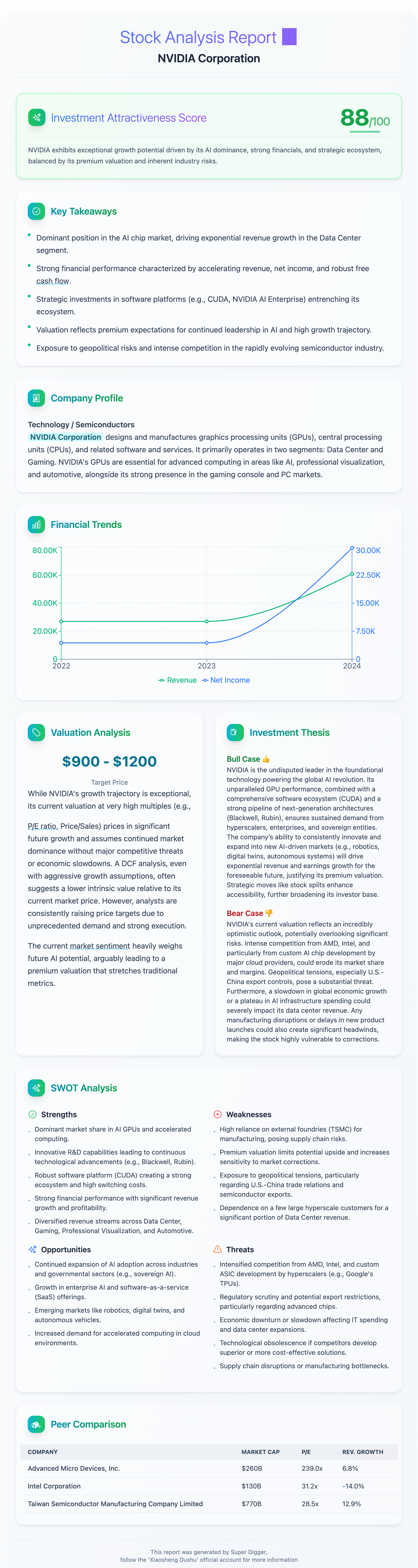 Super Digger gallery image