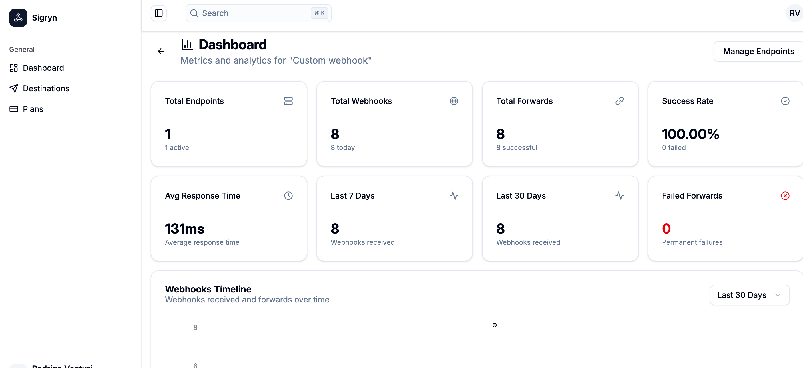 Sigryn - Screenshot 4 showing product features and functionality