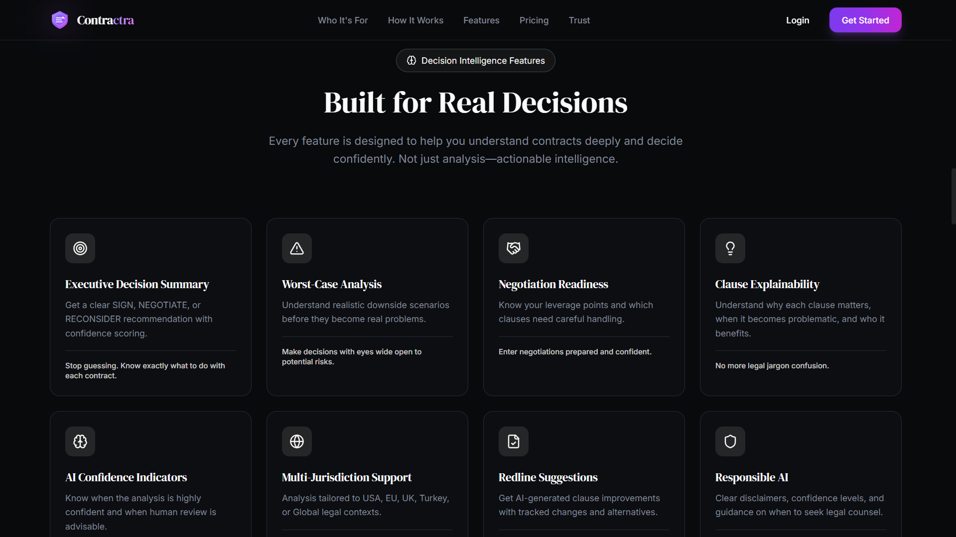 Contractra gallery image