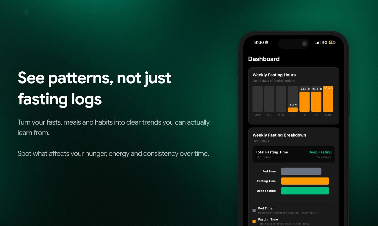 FastFlo gallery image