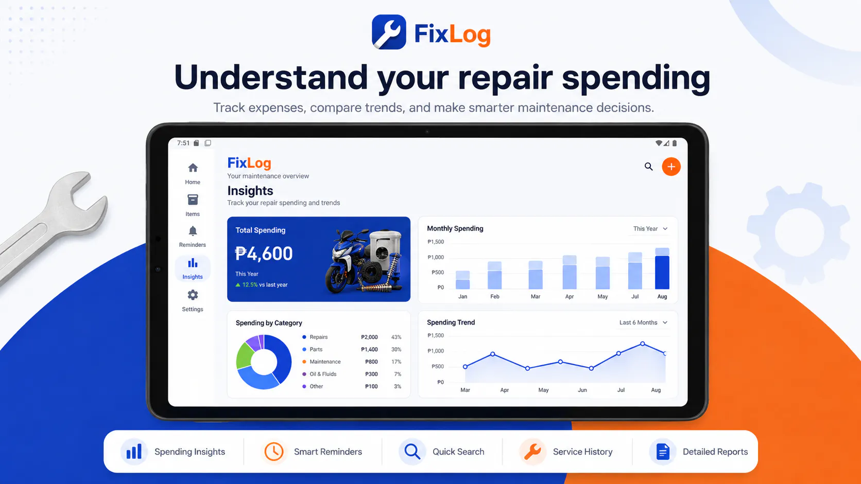 FixLog: Repair Tracker screenshot