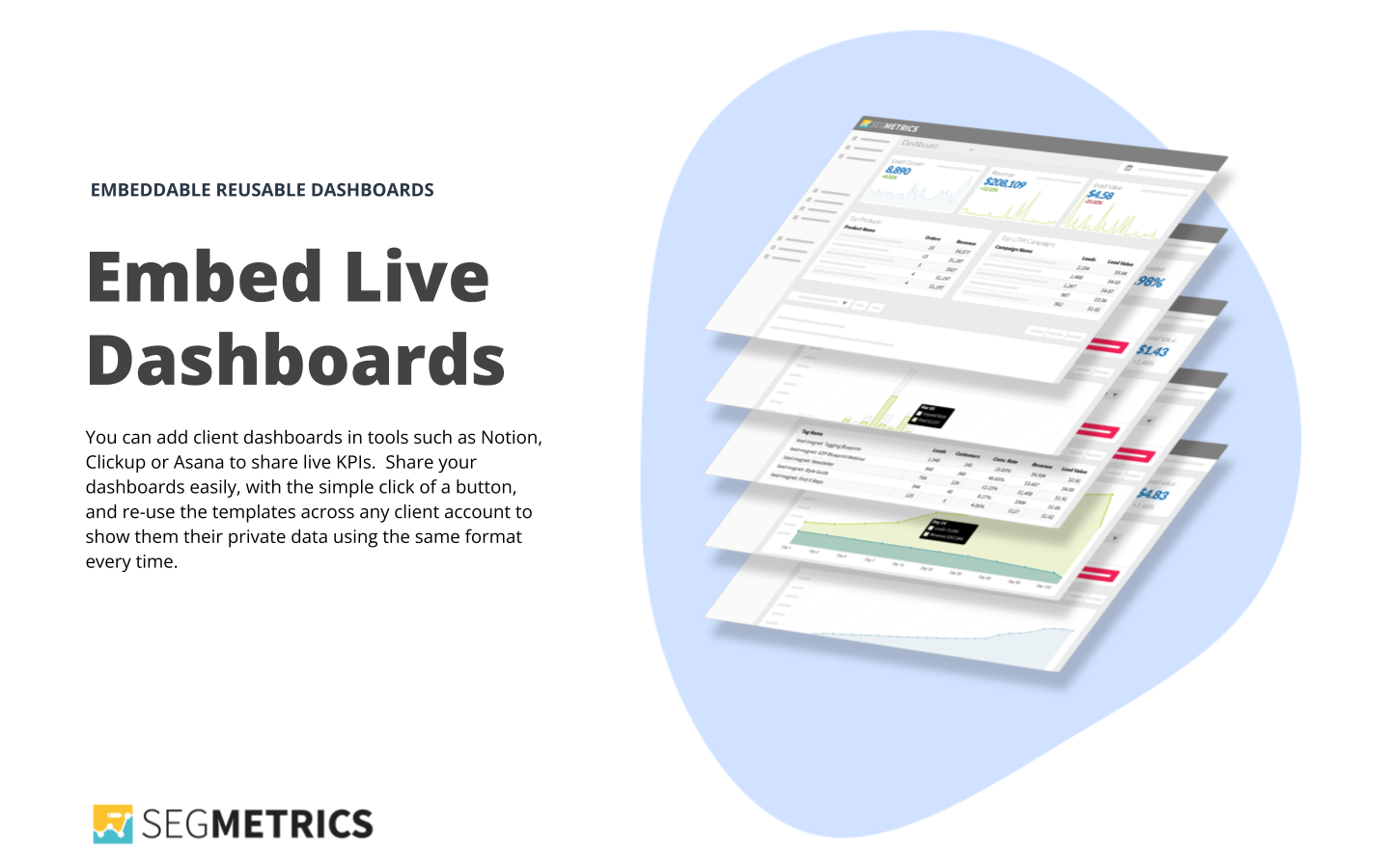 Segmetrics Agency Console - 从单个控制台优化所有客户广告系列媒体3