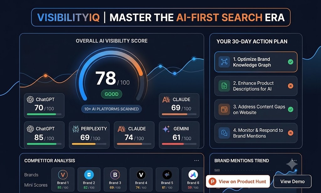 VisibilityIQ gallery image