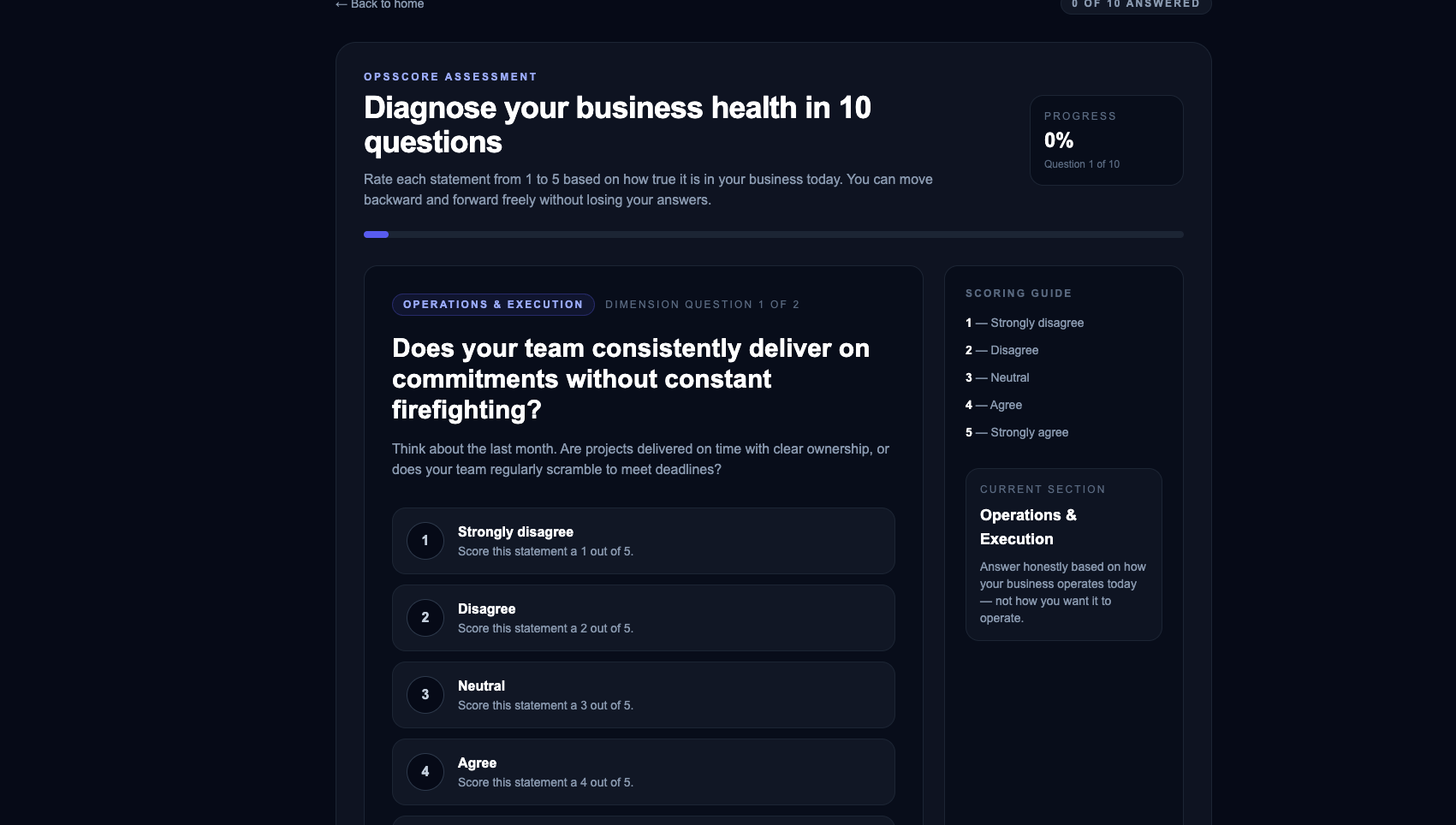 OpsScore gallery image