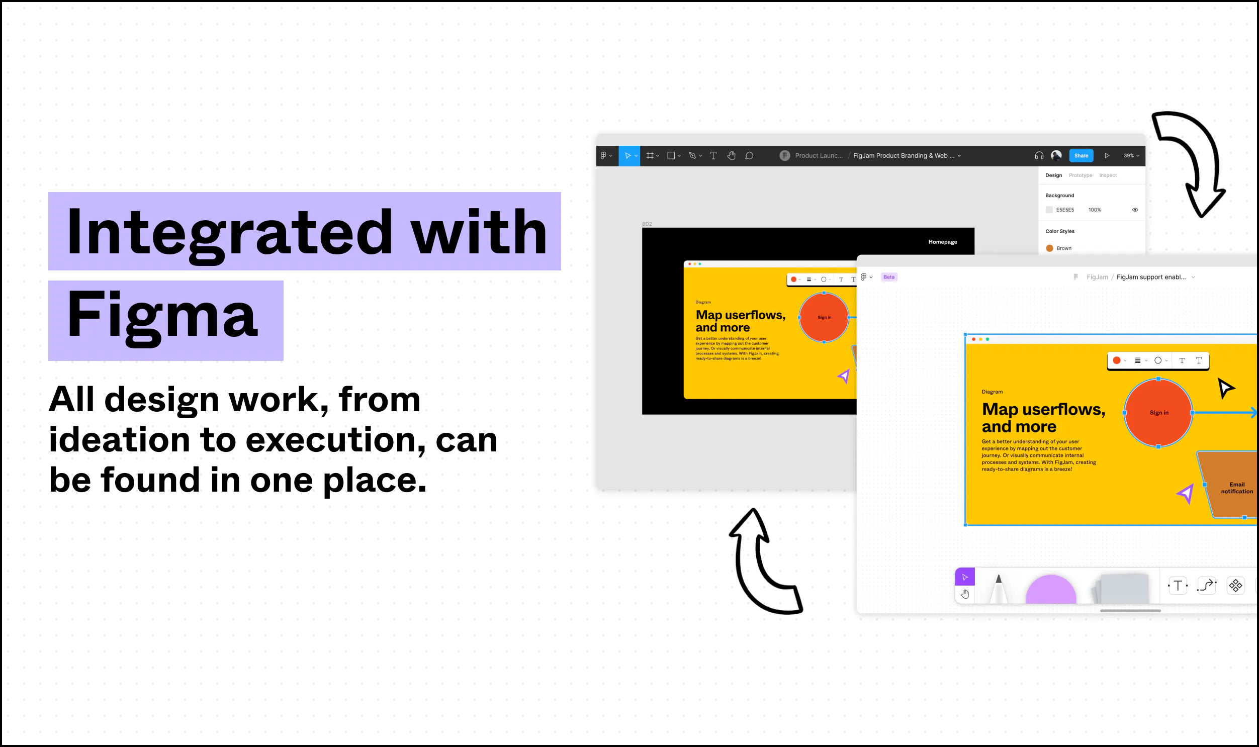 FigJam By Figma An Online Whiteboard From Figma Designed For Teams FigJam By Figma An Online Whiteboard From Figma Designed For Teams