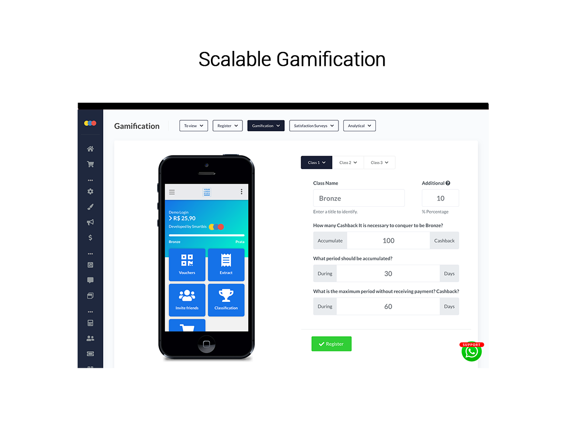 Media Kesetiaan Smartbis dan Pemasaran Cashback - Bina kesetiaan pelanggan dengan mata automatik dan cashback 5
