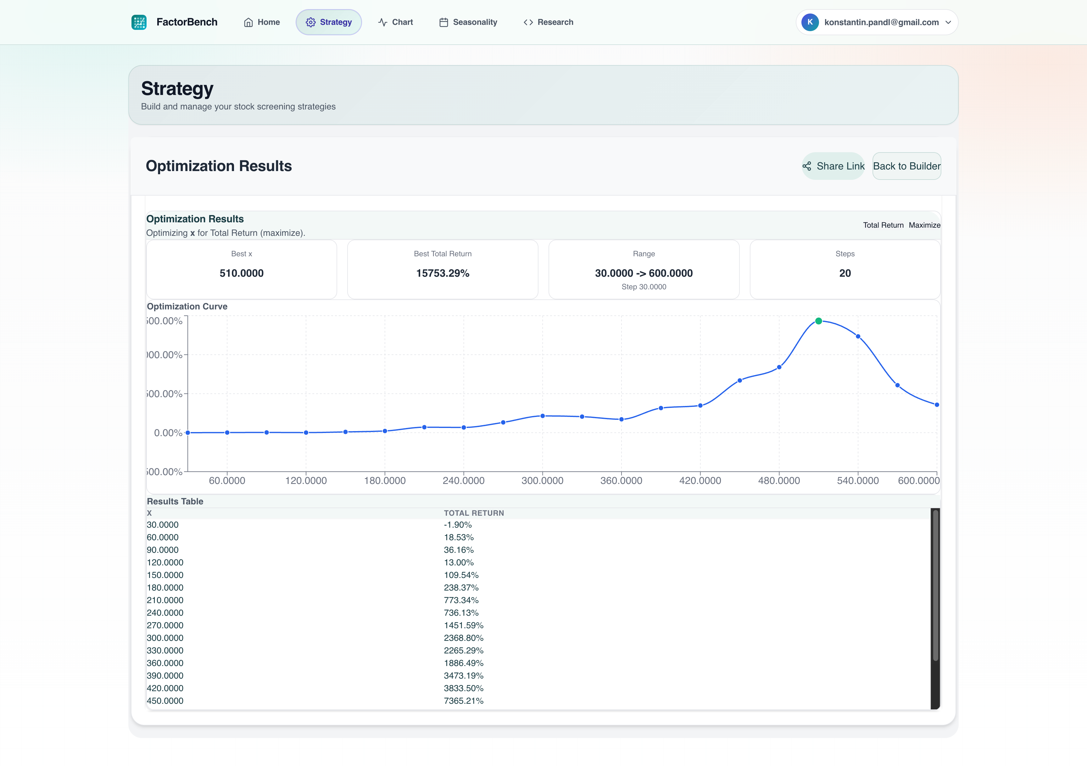 FactorBench - Screenshot 4 showing product features and functionality