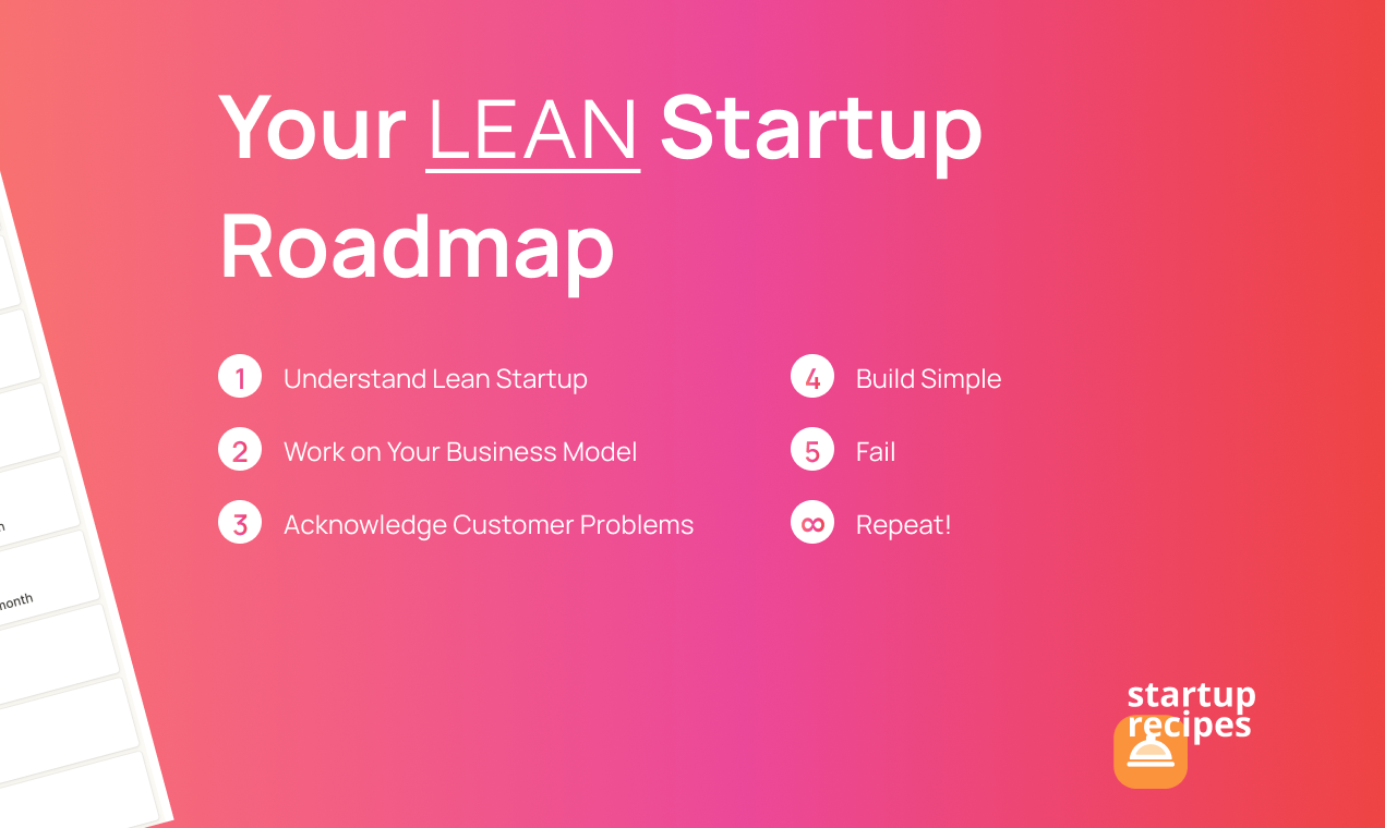 Startup Recipes gallery image