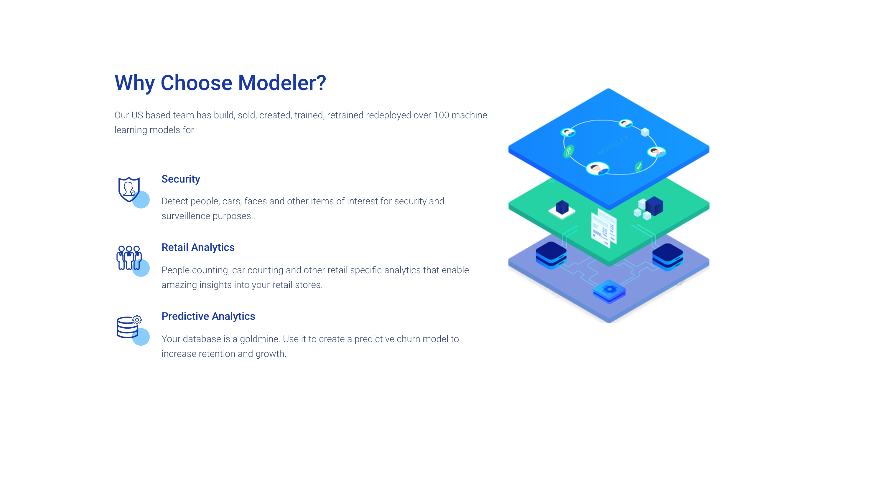 Modeler gallery image