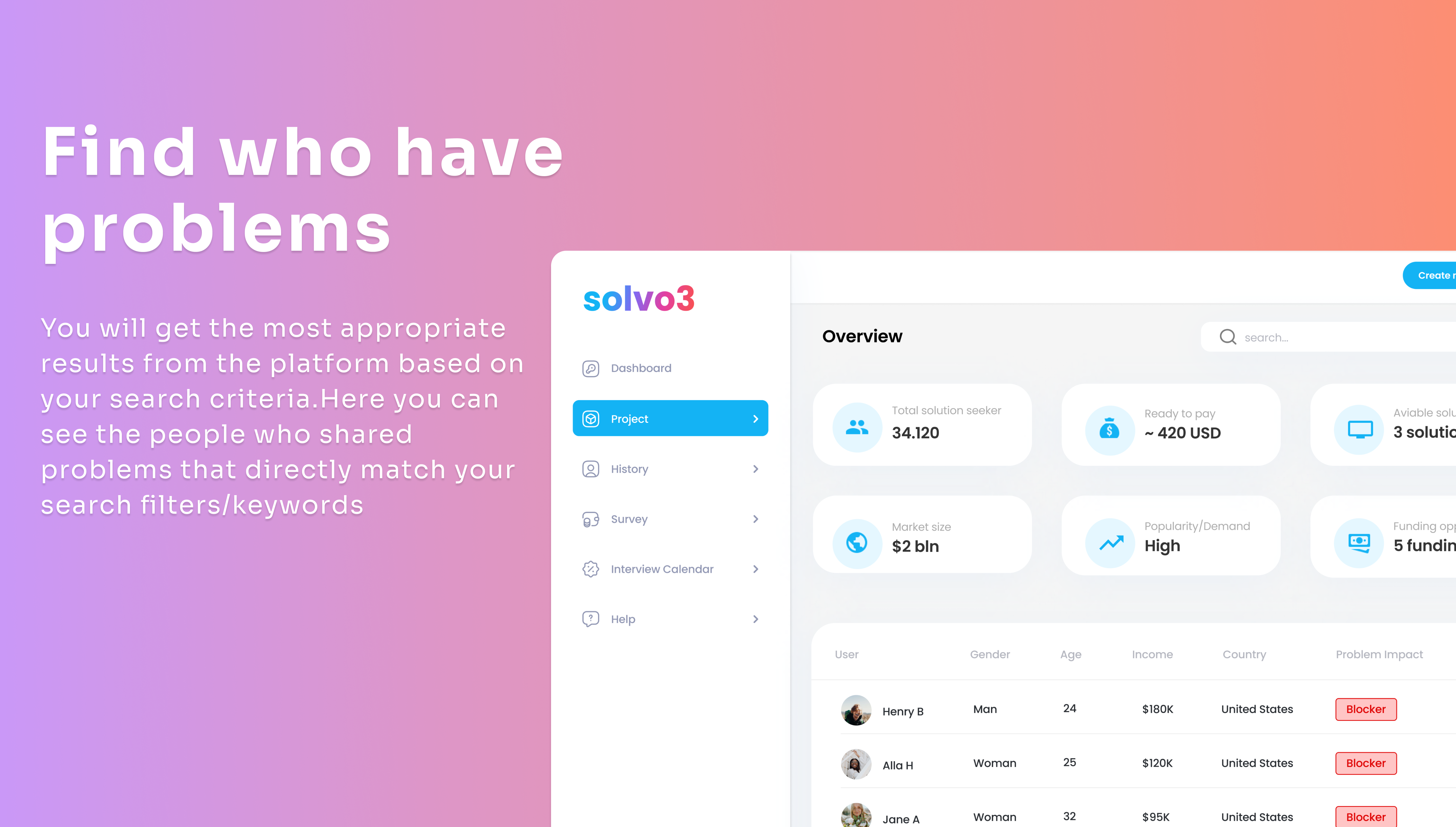 Solvo3 media 5