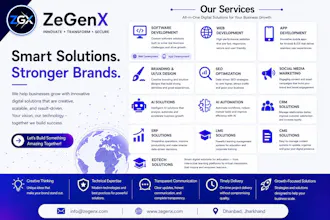 Zegenx Solutions gallery image