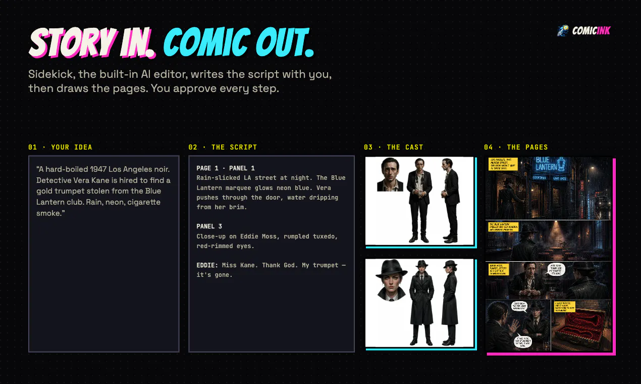 ComicInk gallery image