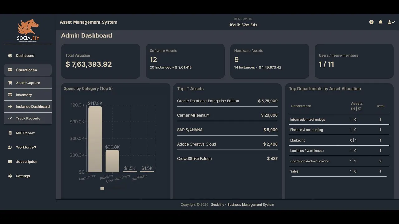 Assetpegasus - Asset Management System gallery image