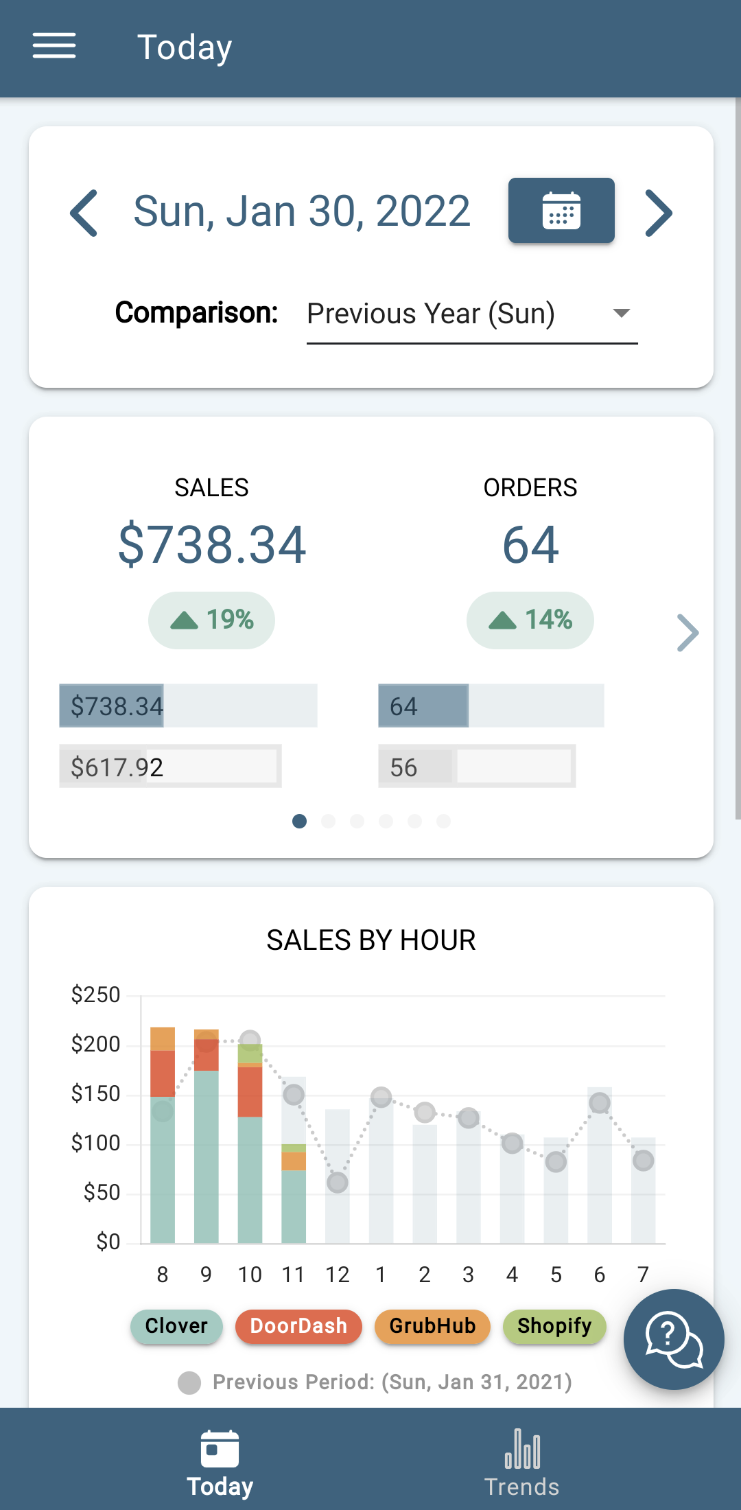 Manage My Business gallery image