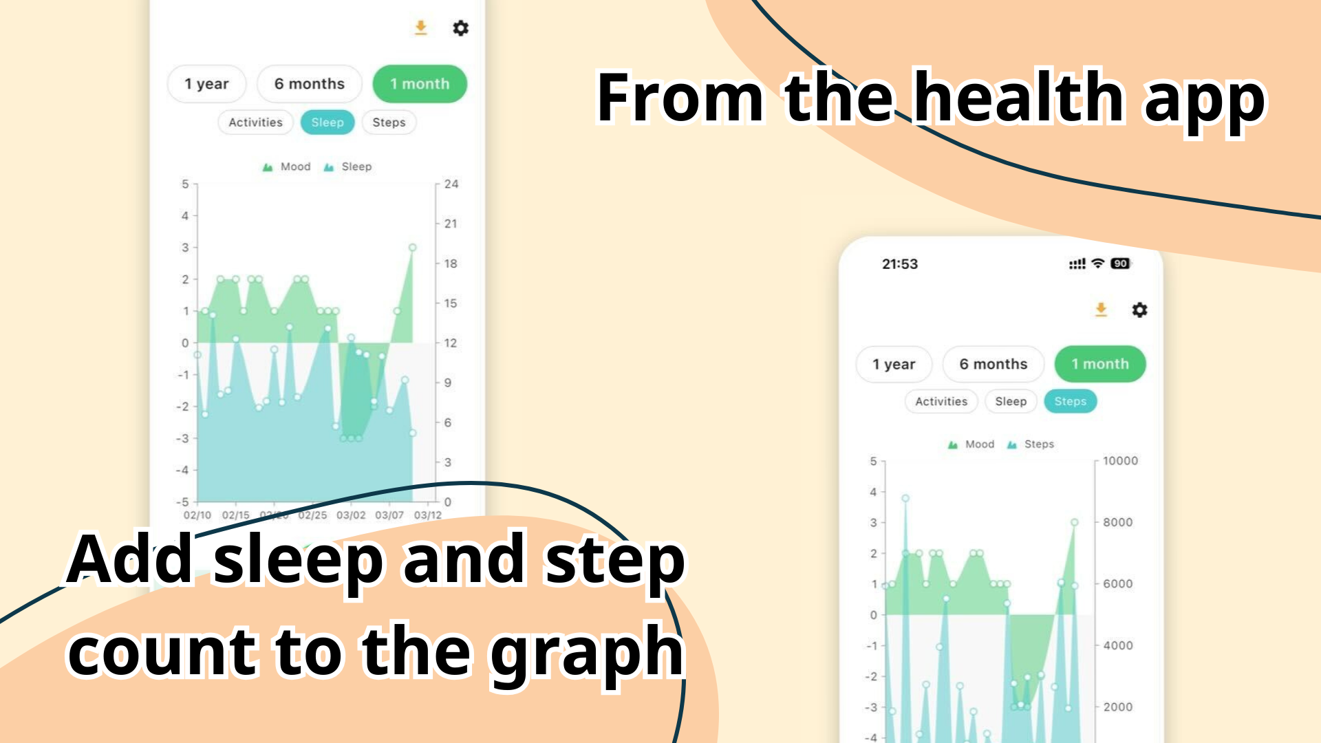 MoodTrend: Bipolar Mood Tracker media 6