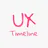 UX Timeline