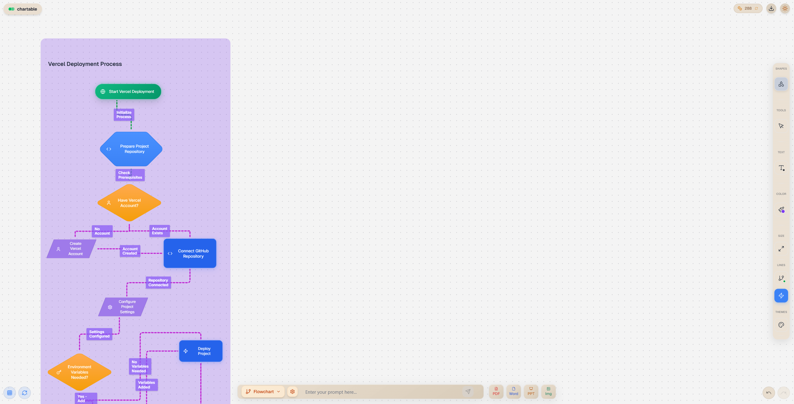 Chartable gallery image