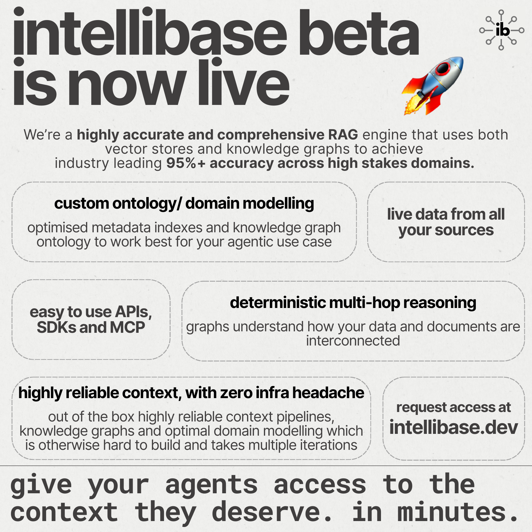 Intellibase