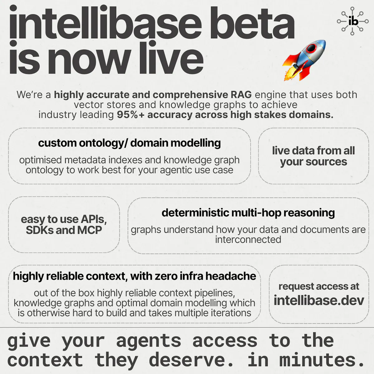 Intellibase