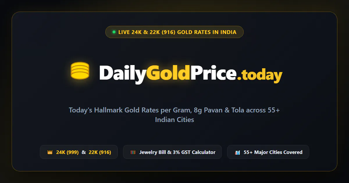 DailyGoldPrice.today gallery image