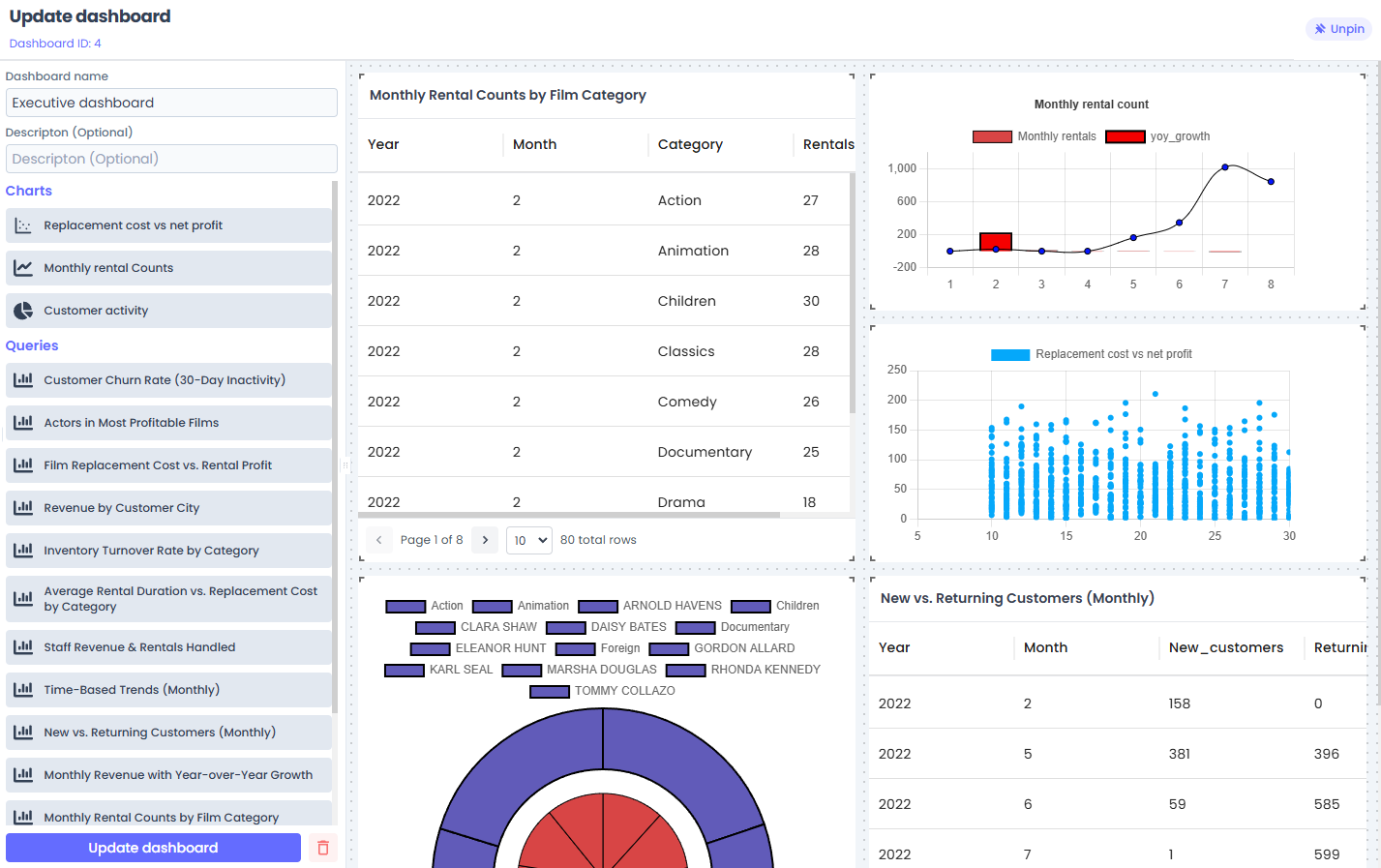 Jet Admin gallery image