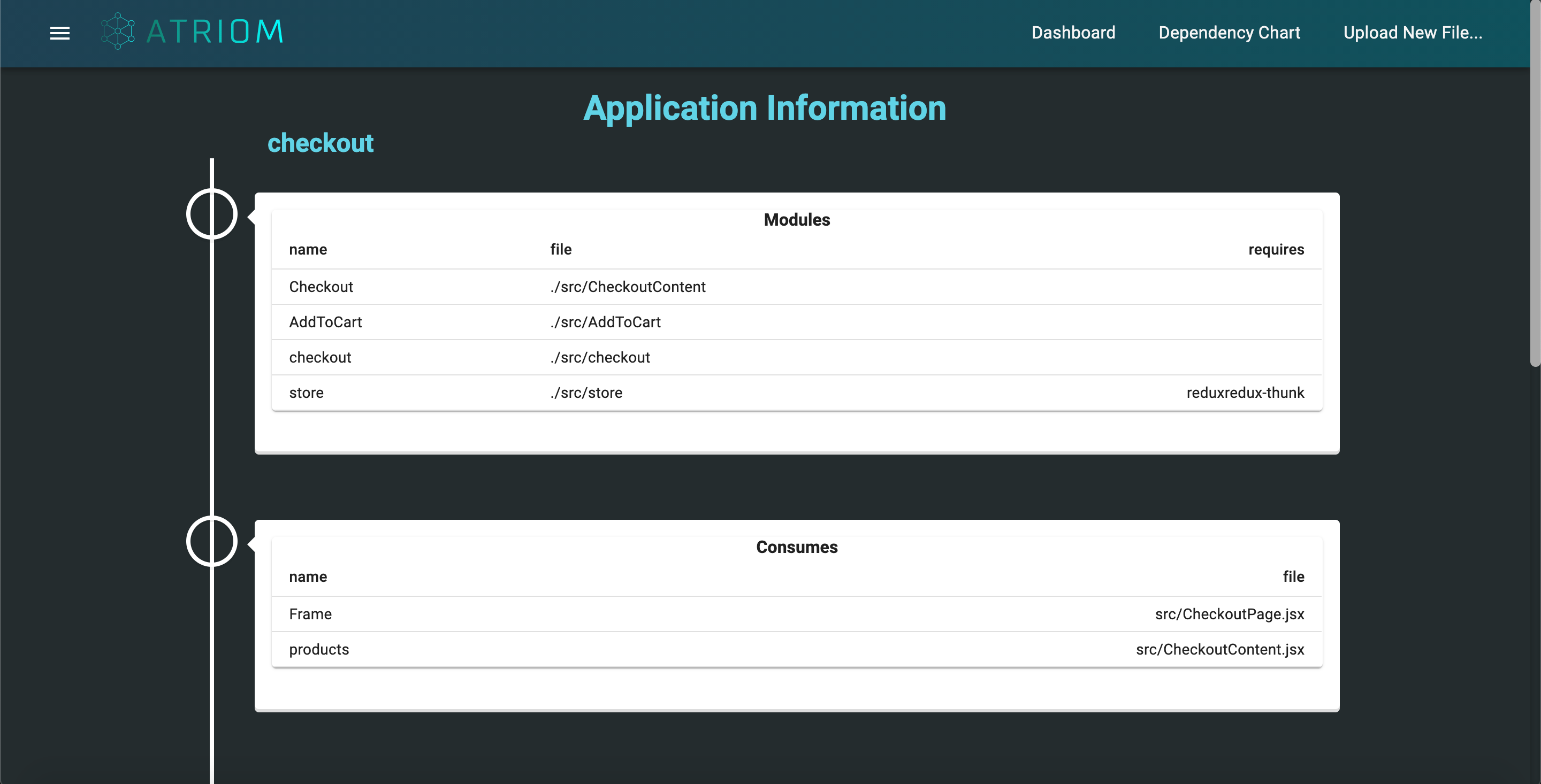 Atriom gallery image