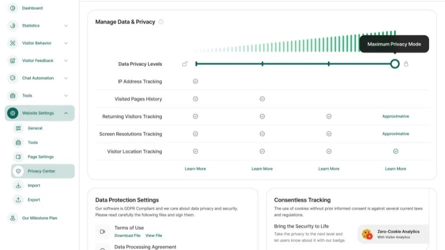 Visitor Analytics Image