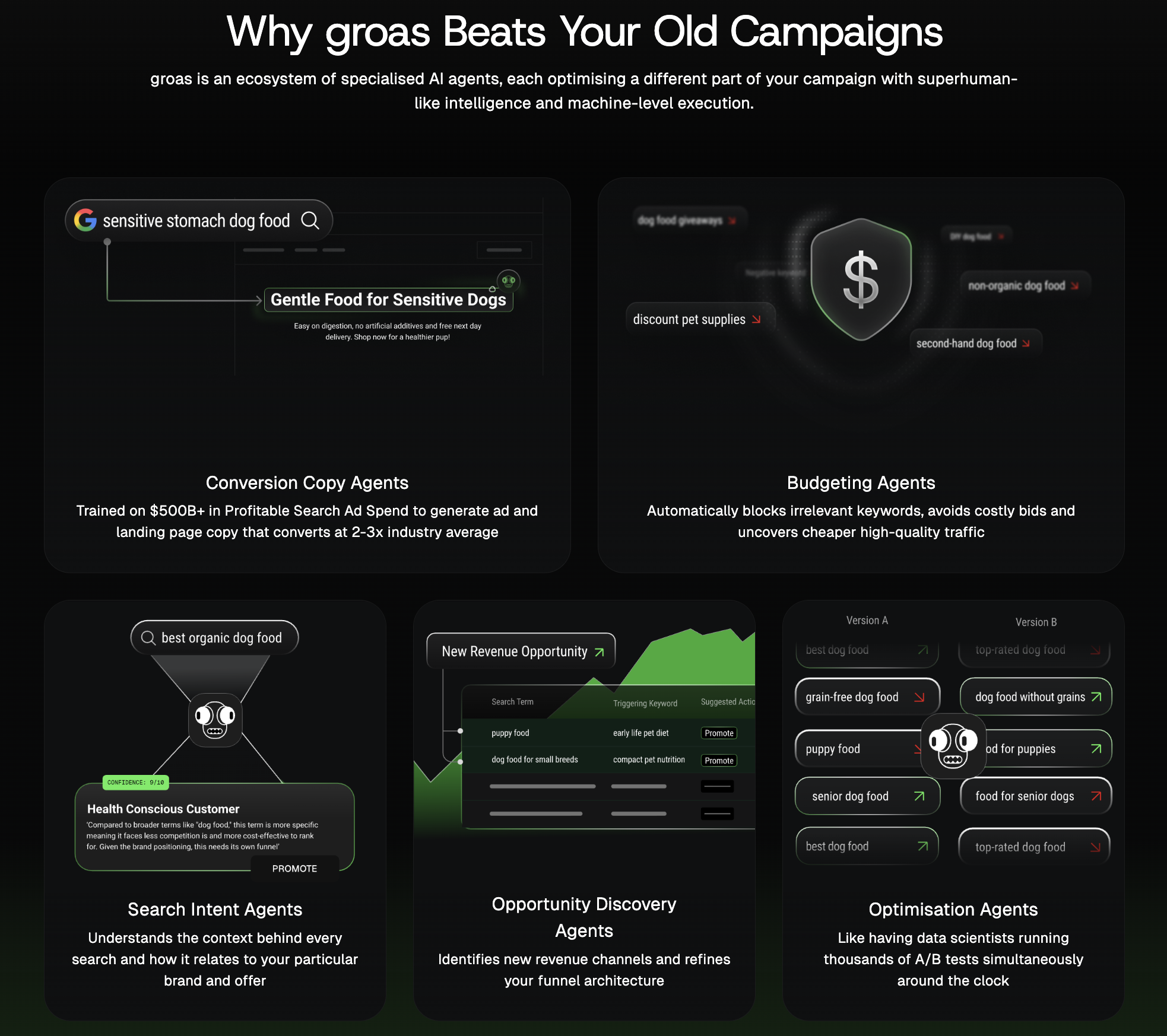 groas - Screenshot 4 showing product features and functionality