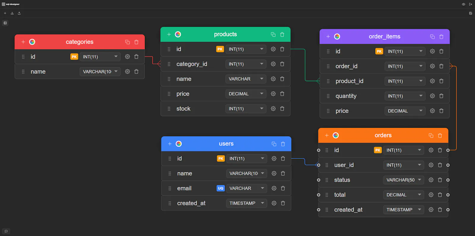 SQL Designer screenshot 2