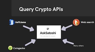 AskSatoshi gallery image