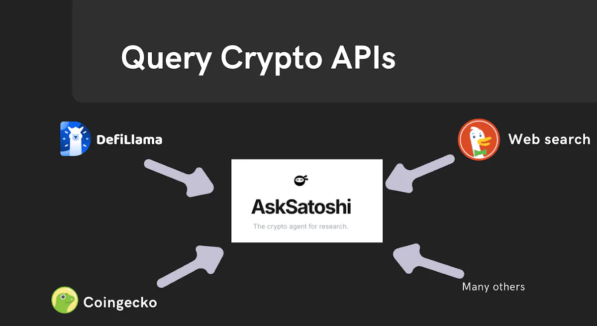 AskSatoshi