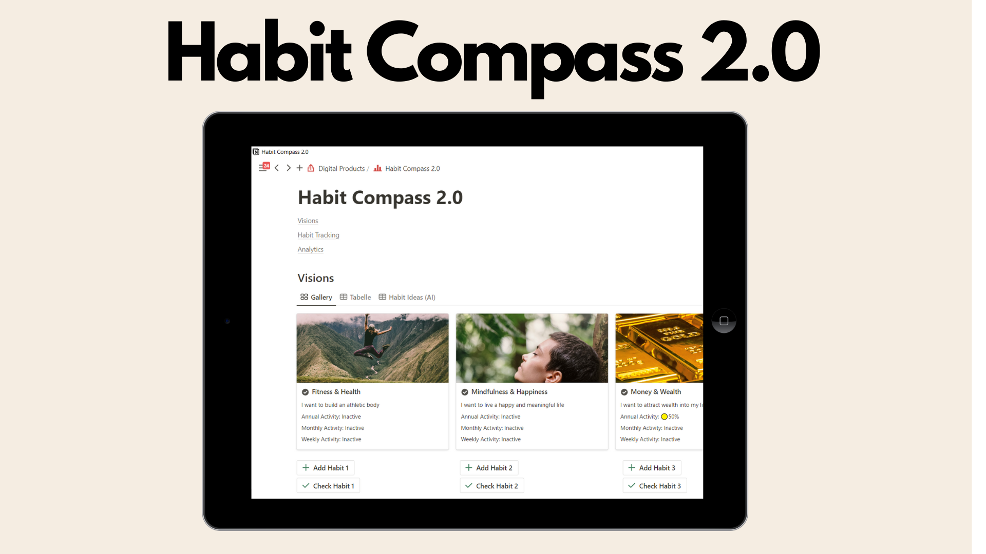 Привычка Compass 2.0 - Лучший шаблон трекера привычки для понятия медиа 2